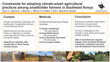 Climate-Smart Farming Practices for Smallholders