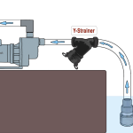 How to Build a Small-Scale Irrigation Pump System