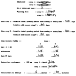 How to Calculate Water Needs for Different Crops