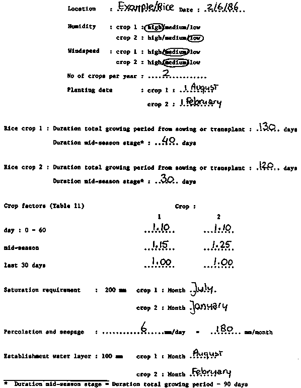 How to Calculate Water Needs for Different Crops