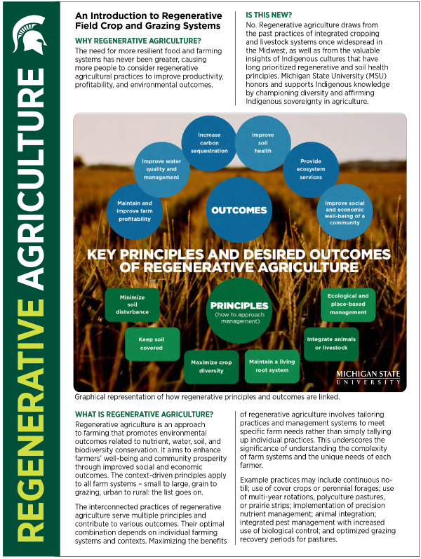 Introduction to Regenerative Agriculture