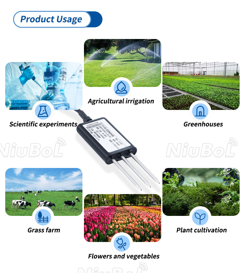 Real-Time Soil Monitoring With Smart Sensors