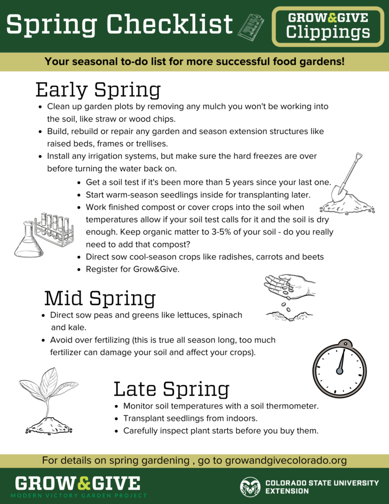 Seasonal Soil Management Checklist