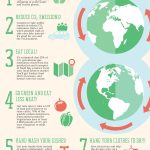 Simple Ways Farmers Can Reduce Their Carbon Footprint