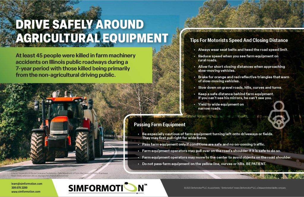 Tips for Safely Operating Heavy Farm Machinery