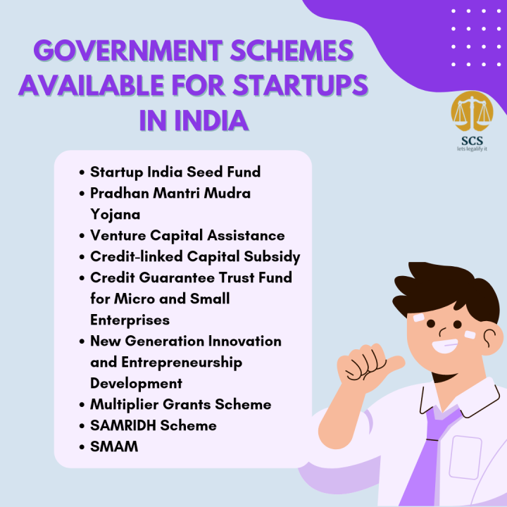 Top Government Schemes for Agribusiness Startups