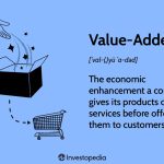 Value Addition: How to Increase Profits by Processing Raw Produce